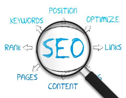 Pro Digital Era: SEO Company Offering SEO Services in&nbsp;Lahore